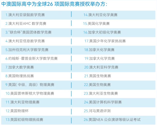 深圳市桃源居中澳实验学校
