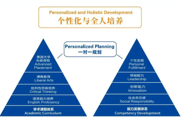 携手省实AP，共同创造孩子成长的无限可能！(图21)