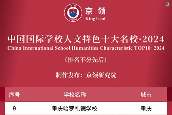 重庆哈罗礼德学校