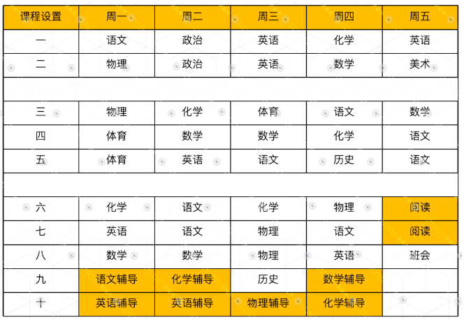 2024年北京实验外国语学校中考复读（培优班）招生（附学费）