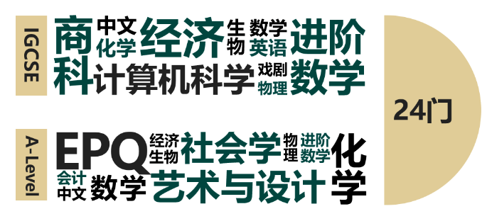 重庆德普外国语学校