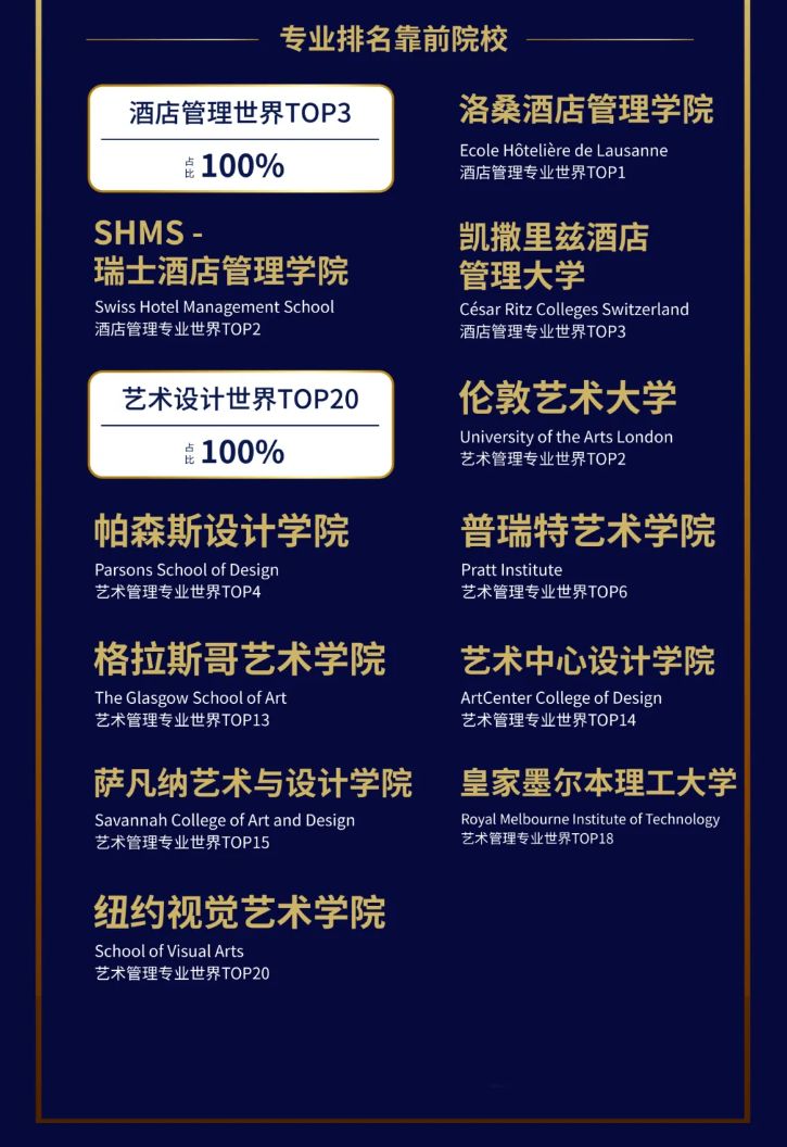 成都市实验外国语学校A-Level课程简介