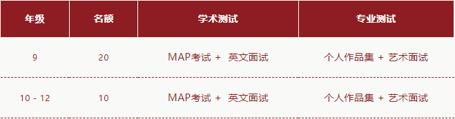 深国预艺术学部：24-25年招生咨询火热进行中！