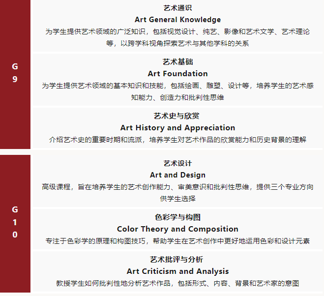 深国预艺术学部：24-25年招生咨询火热进行中！