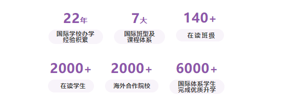海亮教育与武汉海淀外国语实验学校