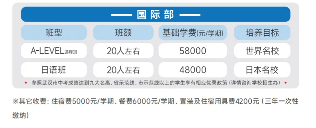 海亮教育与武汉海淀外国语实验学校
