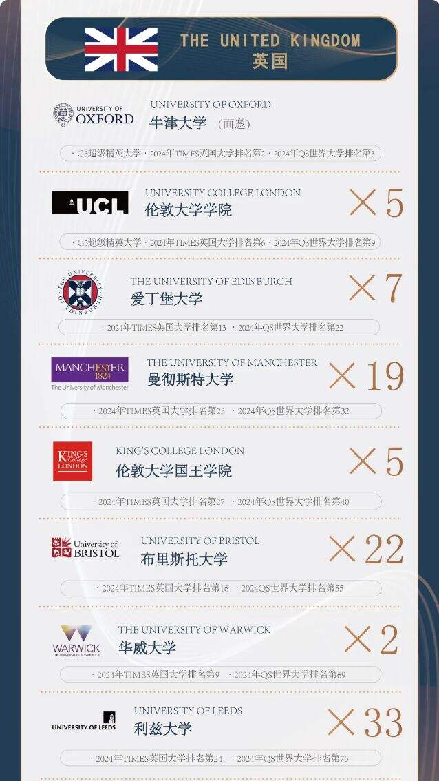 省苏州一中国际部