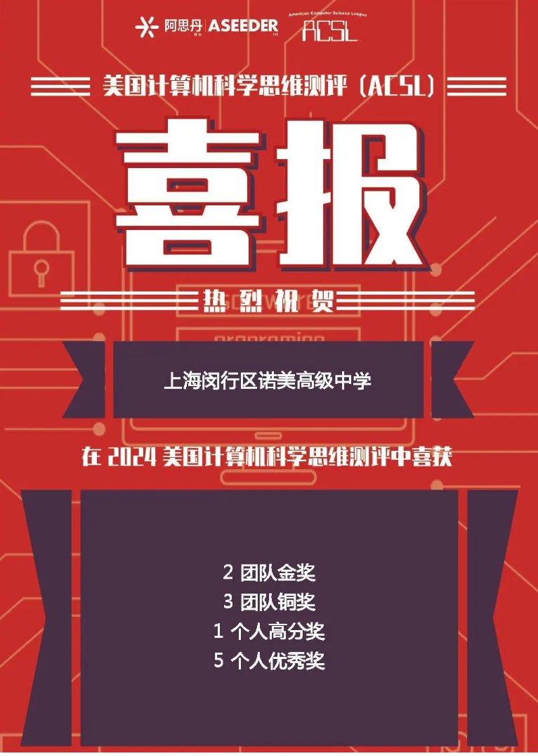 上海诺美学校学子在美国历史最悠久的计算机科学赛事ACSL中斩获佳绩！