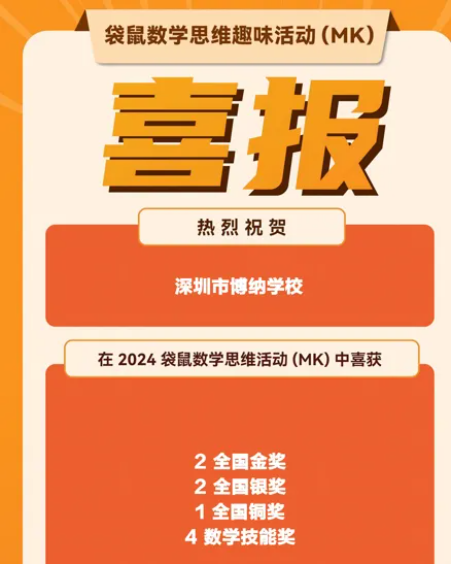 深圳市博纳学校：5大赛事齐发，18项大奖！