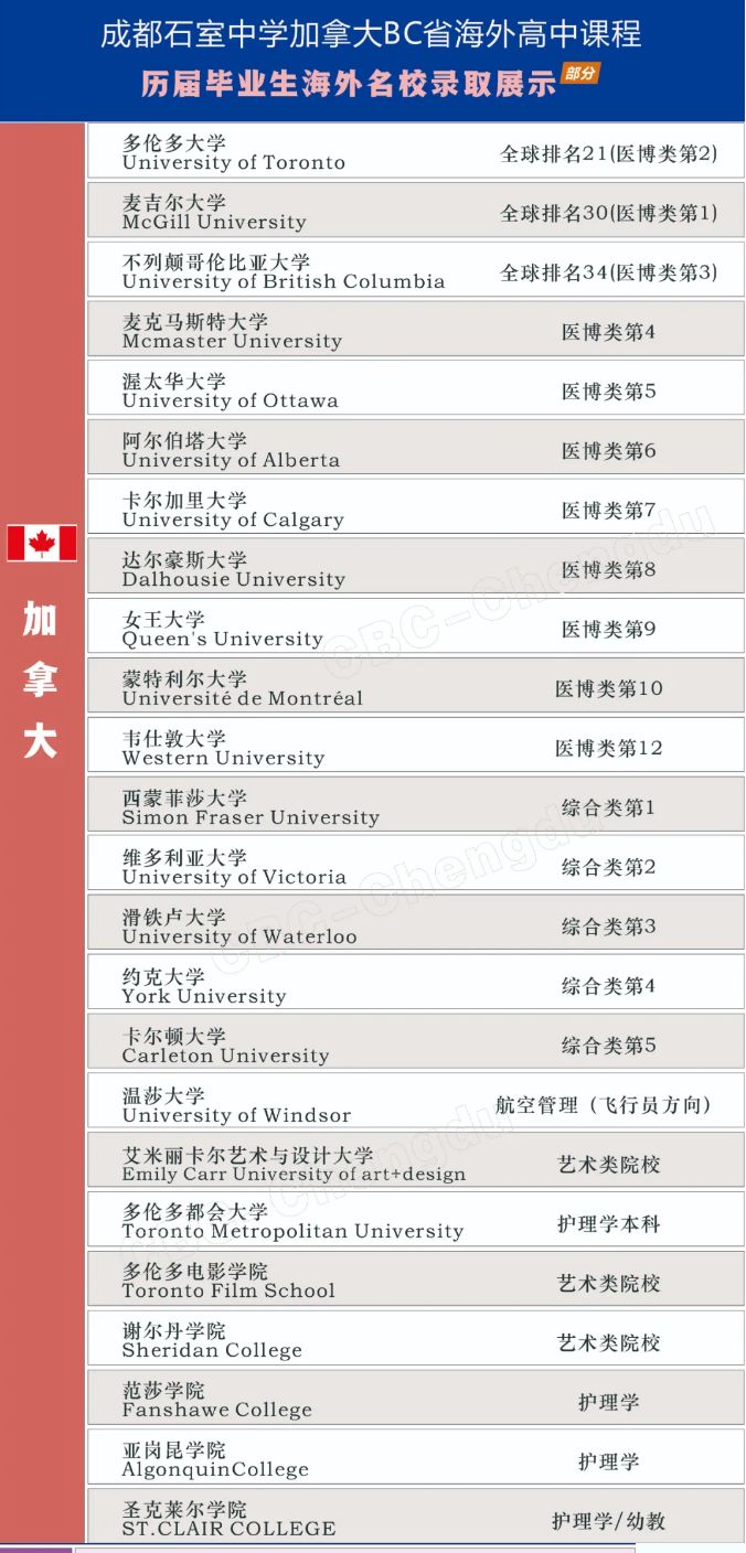 成都石室中学