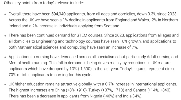 快看！2024年成都国际学校英国方向录取结果汇总！