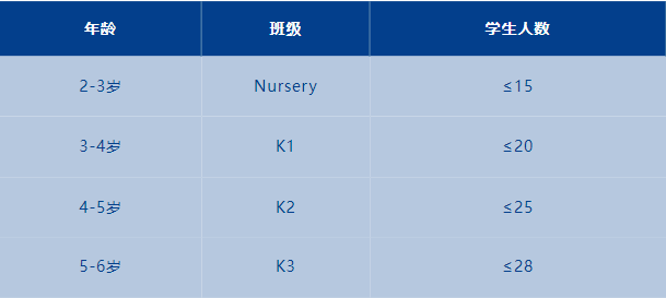 深圳美中国际学校幼儿园火热招生中...
