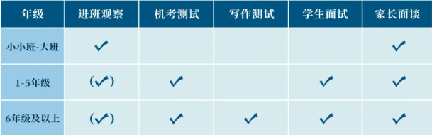 深圳国王学校：2024-2025学年招生简章！