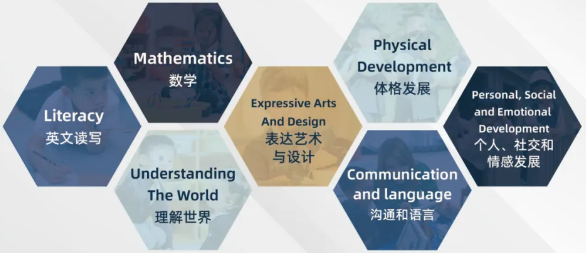 深圳国王学校：2024-2025学年招生简章！