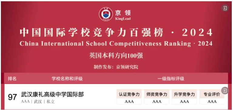 武汉康礼高级中学