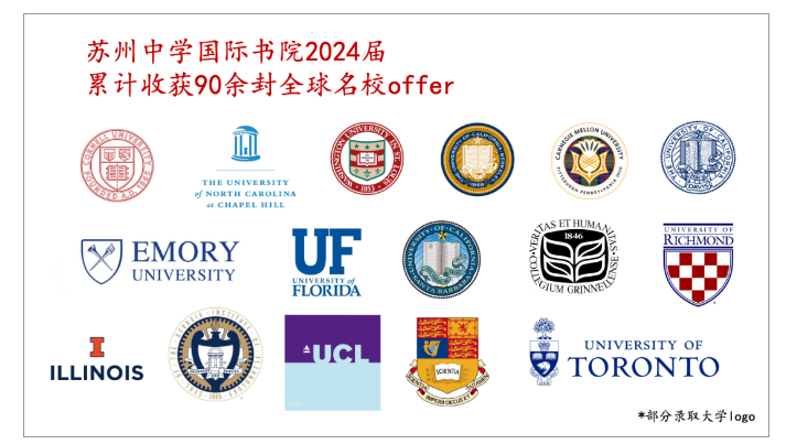 苏州中学国际书院