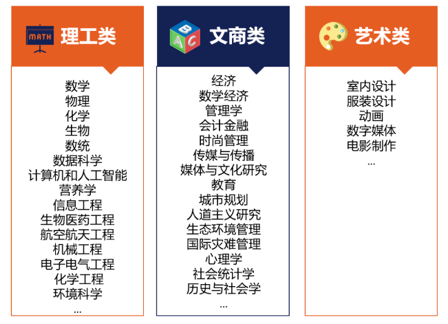 武汉光谷康桥（原光谷剑桥）