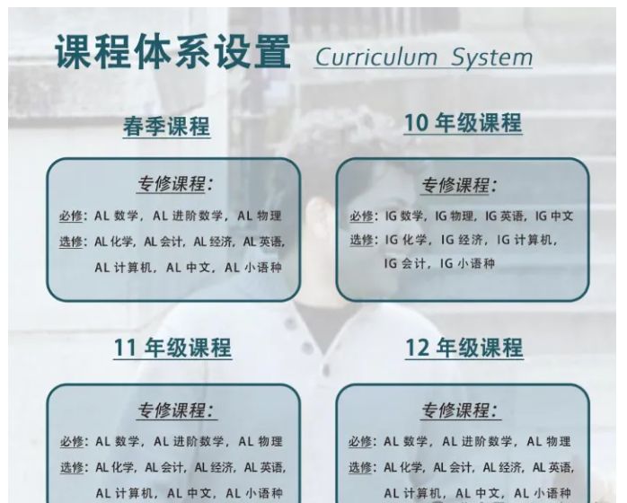 华南师范大学国际课程中心
