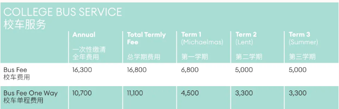 天津惠灵顿外籍人员子女学校