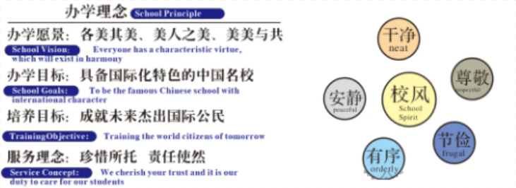 英国名校——深圳市中英公学学校介绍！
