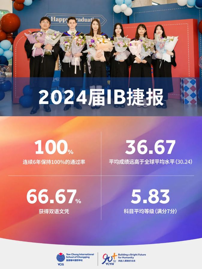  重庆耀中国际学校