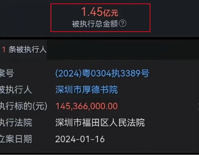 深圳又一所国际学校暴雷！厚德变缺德？还有哪些国际学校值得选择？