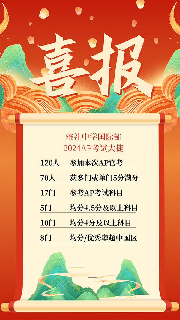 70人获多门或单门5分满分！雅礼中学国际部2024AP成绩数据汇总！
