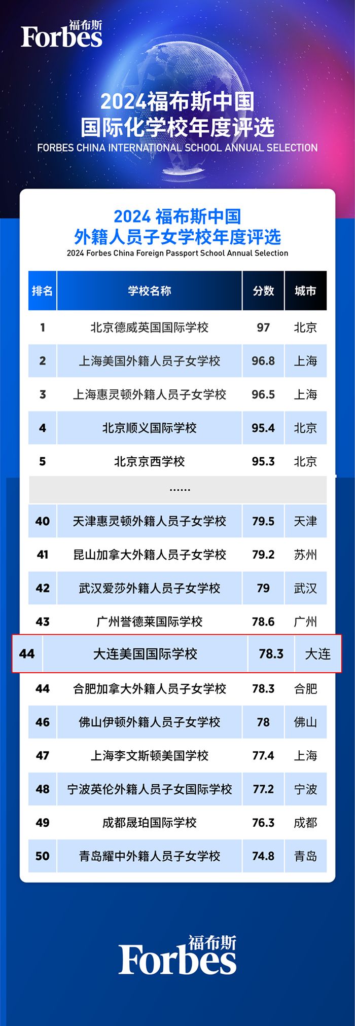 大连美国国际学校