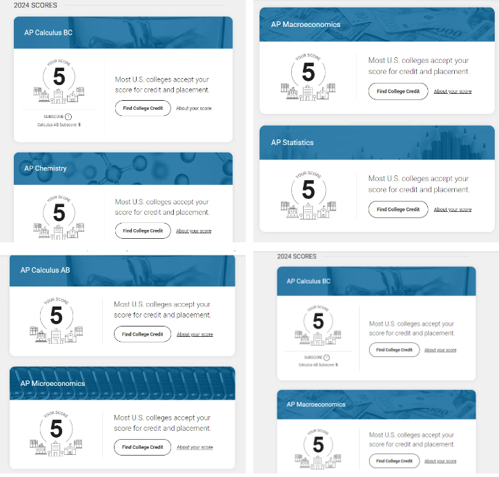 深圳实验承翰学校国际课程：AP满分霸屏 通过率90%！