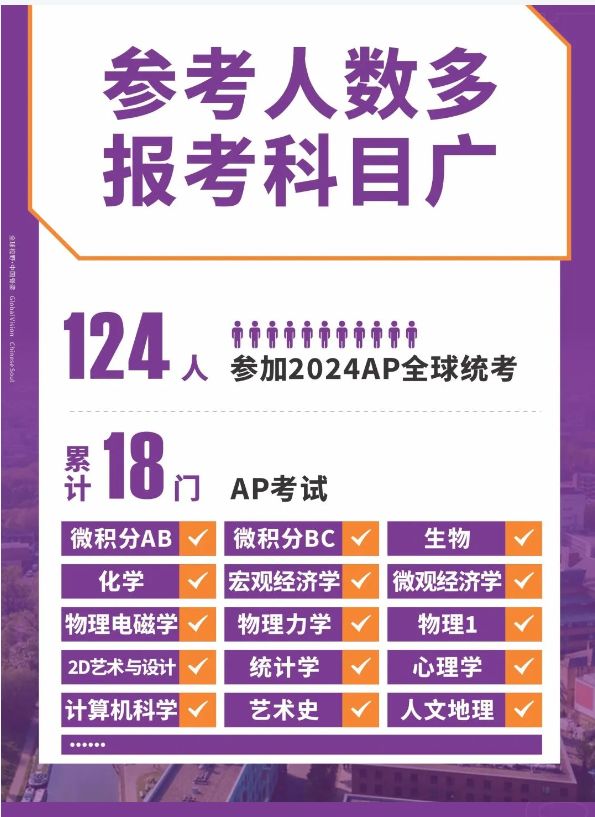 七中国际部