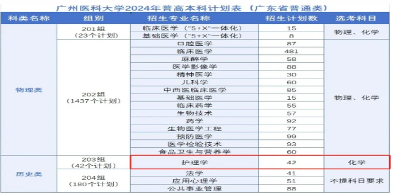 深圳市展华实验学校：2024断档爆冷院校看过来！2025年考生还有捡漏的可能吗？展华升学老师讲给你听