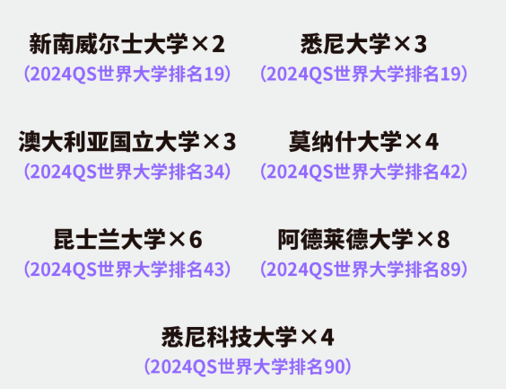 重庆为明国际学校