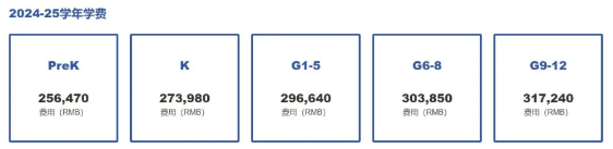 国际学校倒闭潮来袭！贝赛思却狂涨学费，贝赛思到底有何魅力？