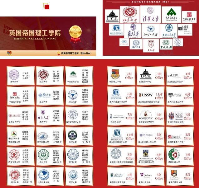 福州市阳光实验学校：这所老牌学校的国际高中部，本科录取率100%