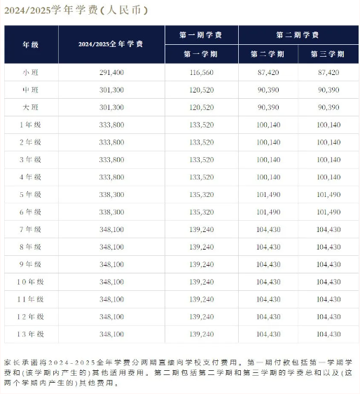 哈罗深圳外籍人员子女学校