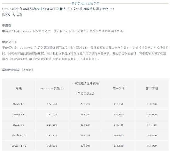 深圳南山前海国王国际学校