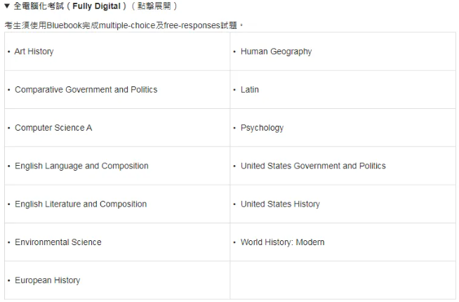深圳瑞得福学校：香港考区2025年AP考试报名开启！先到先得！