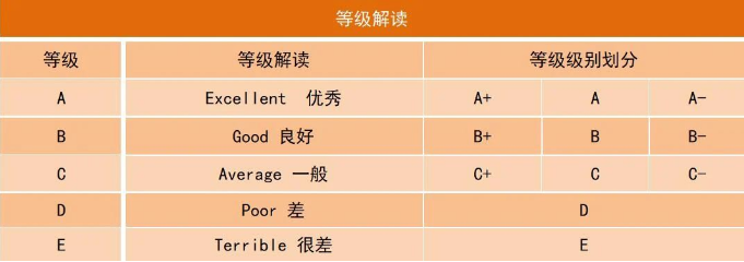 哪些南京国际学校上榜？2024HKPEP中国南京国际学校教育竞争力排行榜出炉！