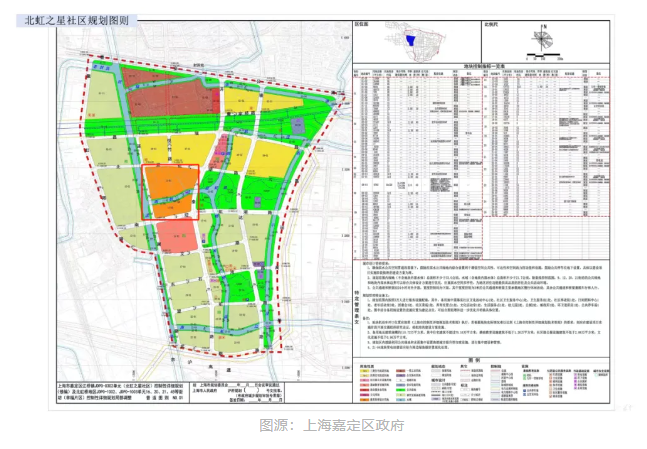 WLSA上海学校新校区选址确定，扩大高品质典范学校的影响力！