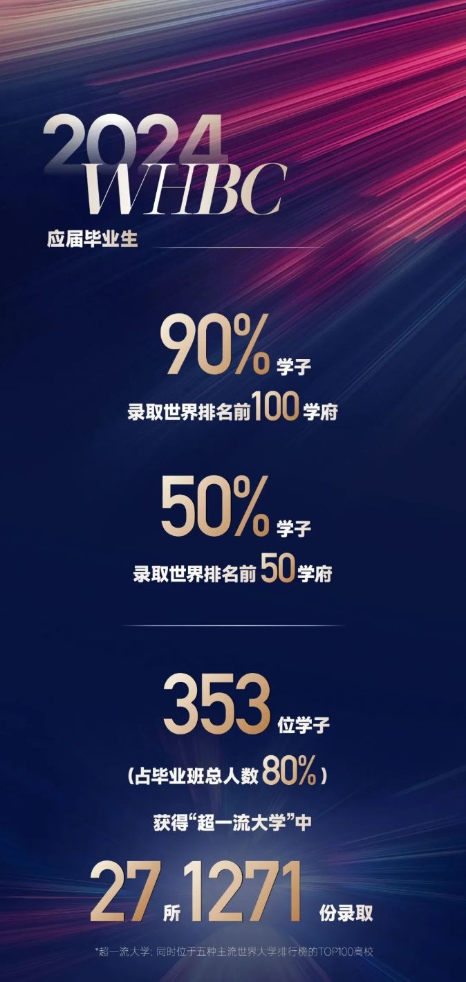 武汉英中高级中学