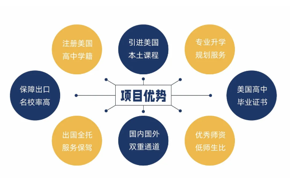 深圳市南山为明学校国际部