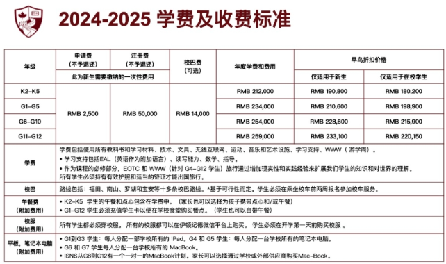 深圳市南山外籍人员子女学校