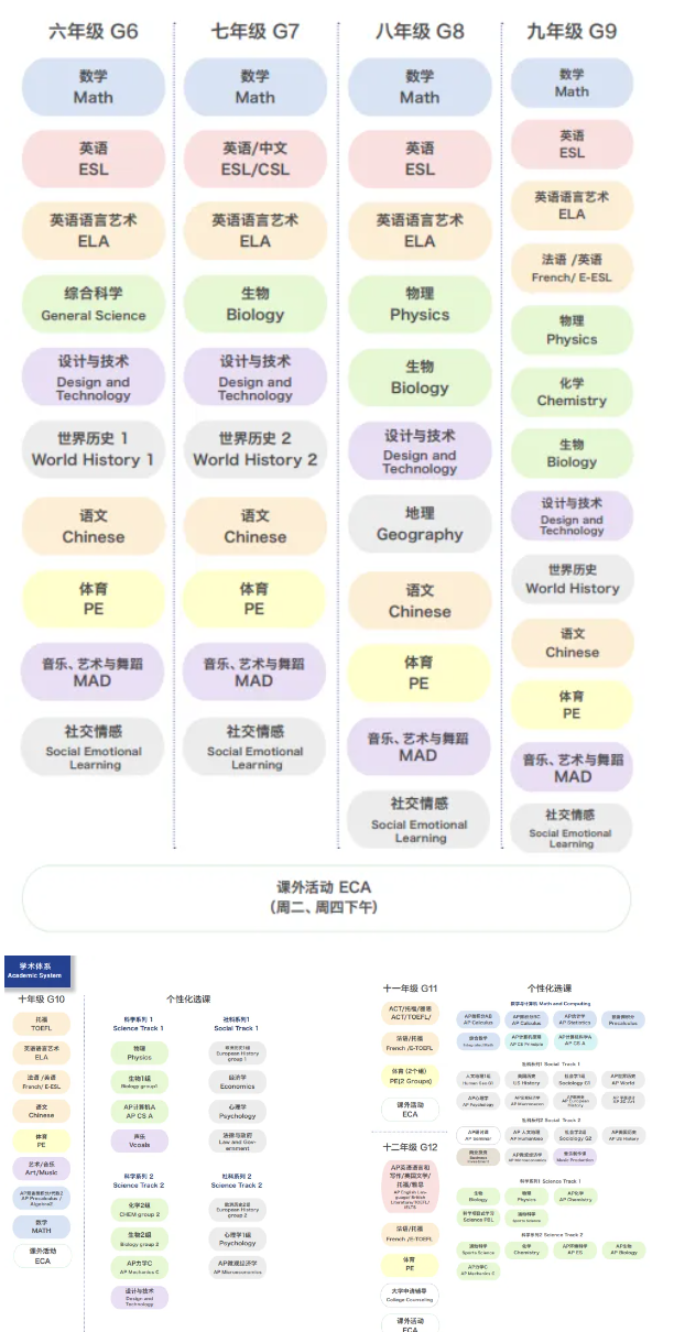 深圳市博纳学校