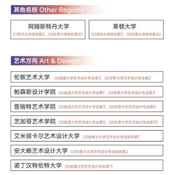 成都美视学校——成都唯二IB全学段国际学校！