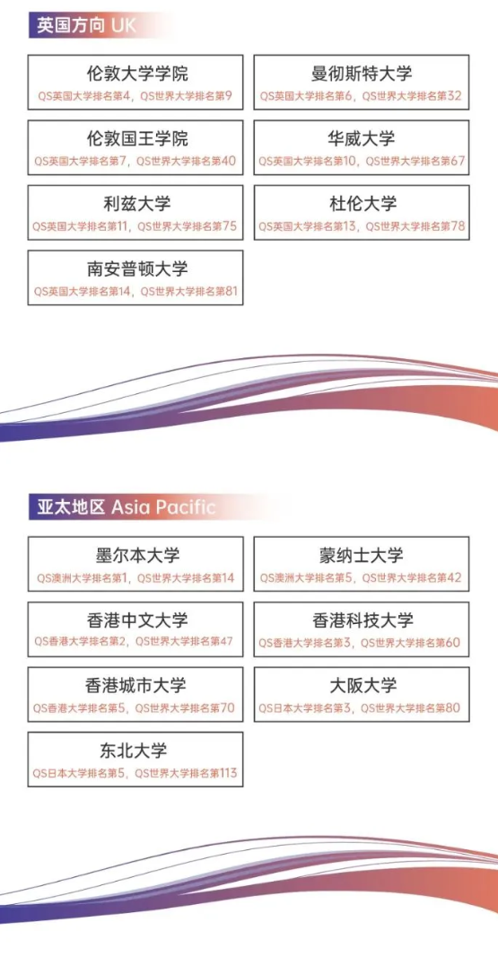 成都美视学校——成都唯二IB全学段国际学校！