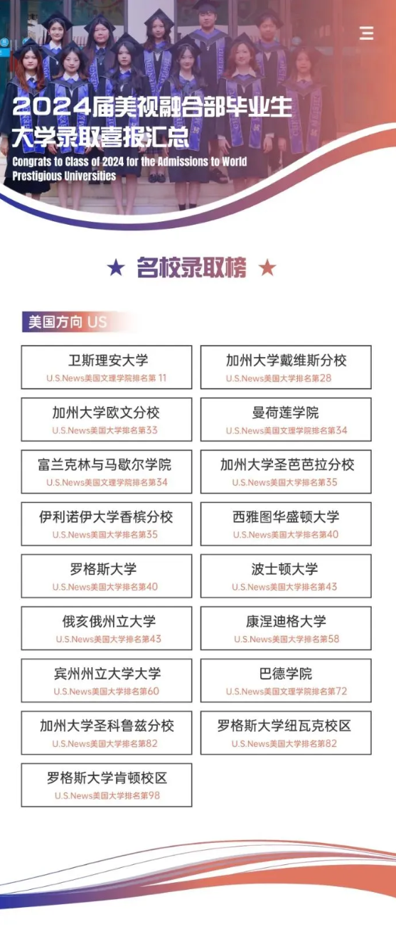 成都美视学校——成都唯二IB全学段国际学校！