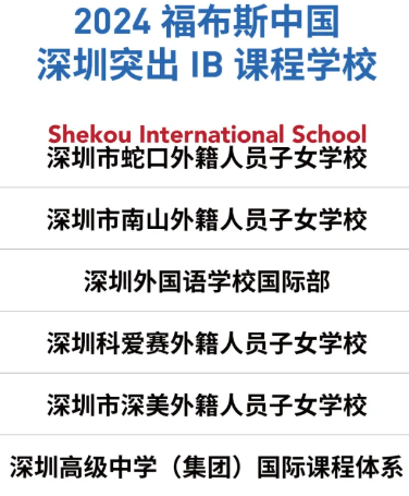  深圳市蛇口外籍人员子女学校：杰出国际学校及国际教育卓越贡献奖！