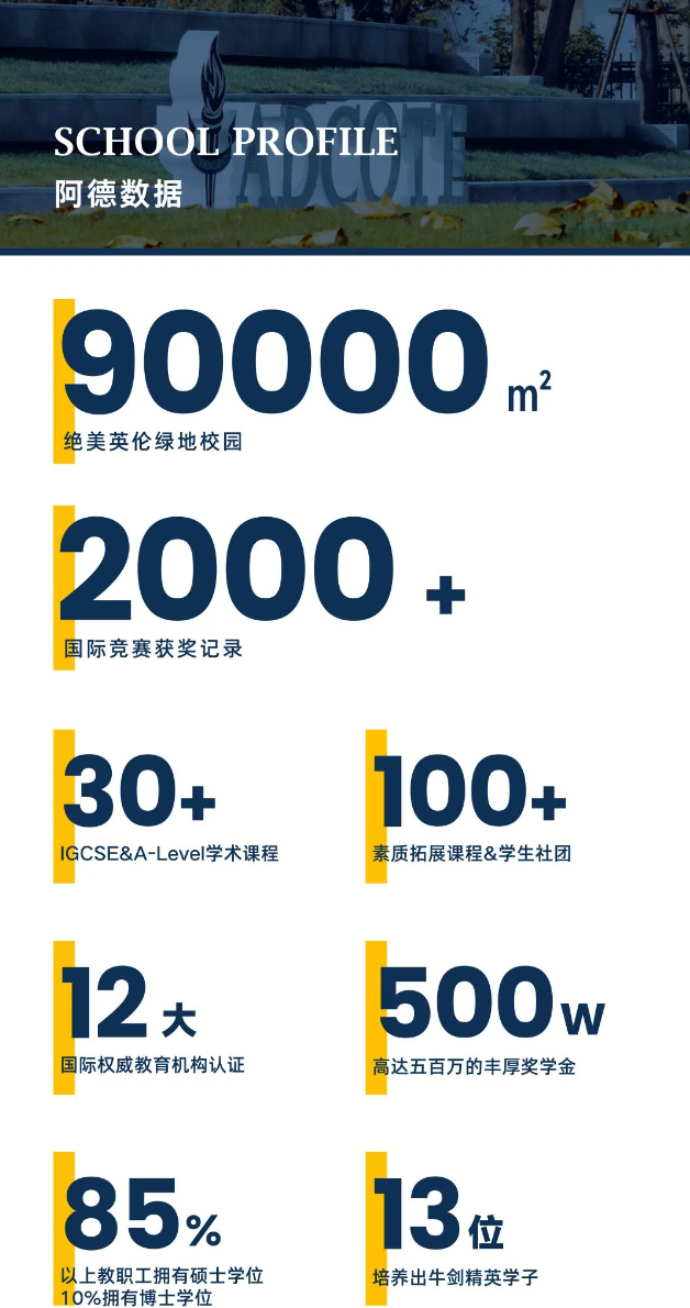 上海阿德科特学校
