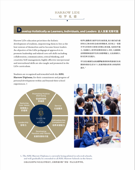 重庆哈罗礼德学校2024/25年简章！(图16)