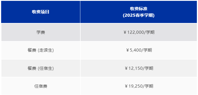 2025年上海耀华古北校区初高中阶段一年学费多少钱?